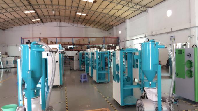 Dongguan Orste Machinery Equipment Co., Ltd. Visita a la fábrica