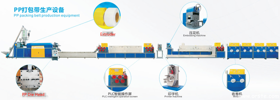 PP-2 PP-2-4 que ata con correa la cadena de producción de la cinta de la correa de la banda máquina con el diámetro 90-135 del tornillo